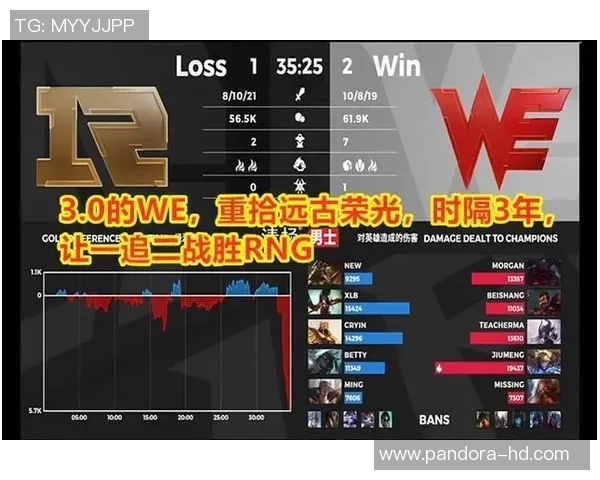 EDG战队在英雄联盟中的控制能力分析与战术得失探讨 EDG战队在英雄联盟中的控制能力分析与战术得失探讨